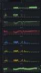 the different audio waves in the sound editor